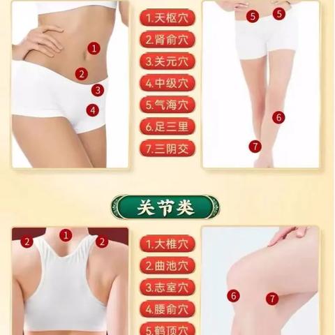三伏贴的配方：传统与现代的结合-第3张图片-其人生活百科