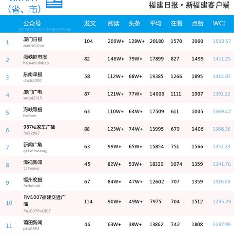 【福建今日新闻】2025年6月27日福建有哪些值得关注的新闻