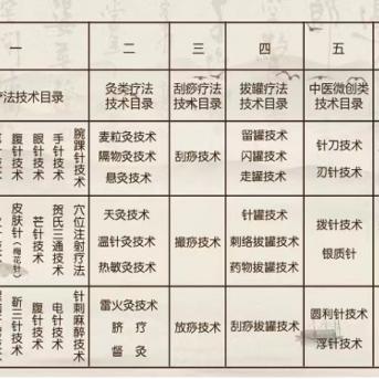 天津市济兴医院在哪个区