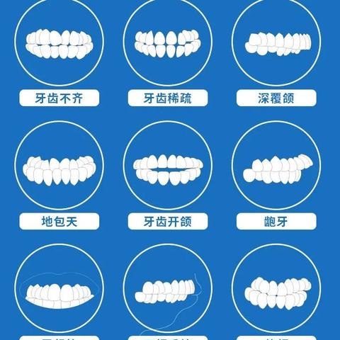 哈尔滨市矫正牙多少钱啊