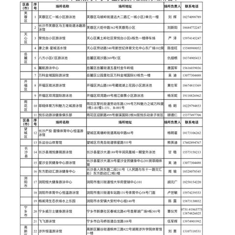 长沙市一中排球门是什么