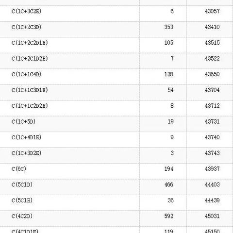 怎么查询南宁市学考成绩