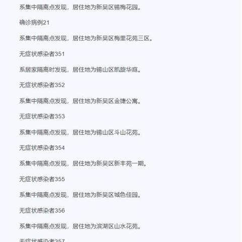 无锡市时代上城怎么样