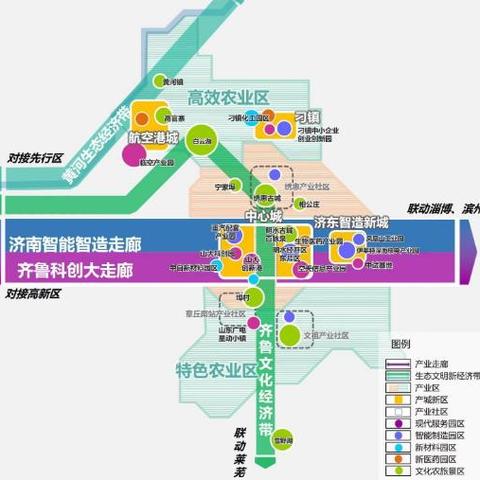 济南市章丘区有哪个大学