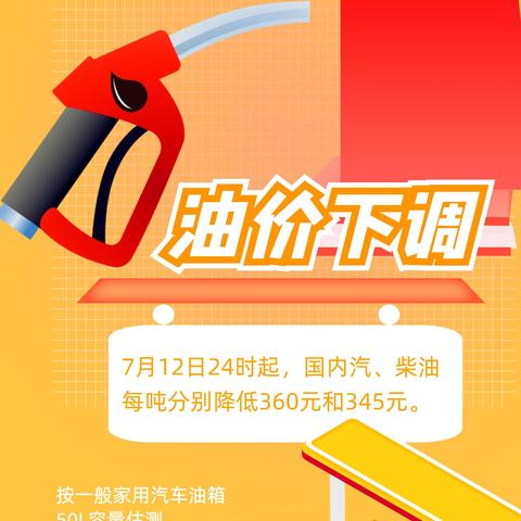 2025.12.12重庆今日最新油价查询