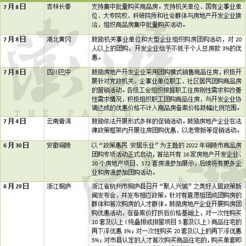 巴中到辽宁沈阳市怎么走