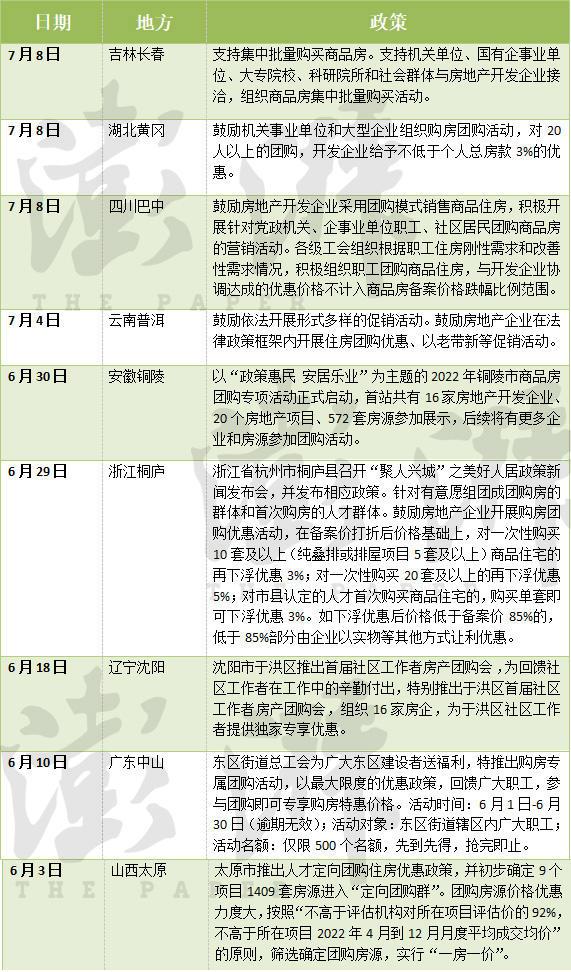 沈阳3地调为中风险
 /沈阳3地调为中风险地区了吗