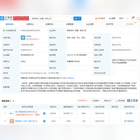 厦门卖木材的相关长尾关键词有哪些
