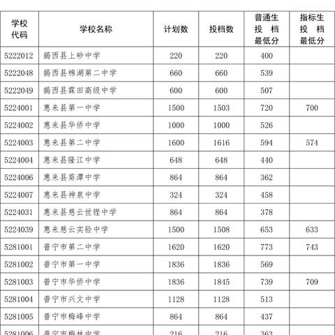2023年各个生肖运势视频大全(2023年十二生肖运势详解最新完整版2020)