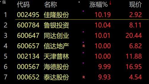 烂尾断供！刚刚，农行、建行、兴业银行紧急回应！抵京居家要戴监测手环？也回应了