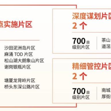 东莞市二手车翻新整备的长尾关键词有哪些