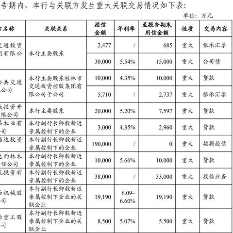 桂林卿毅新家族三兄弟相关长尾关键词有哪些