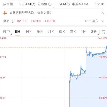 【深圳今日油价】2025年6月4日深圳油价是多少