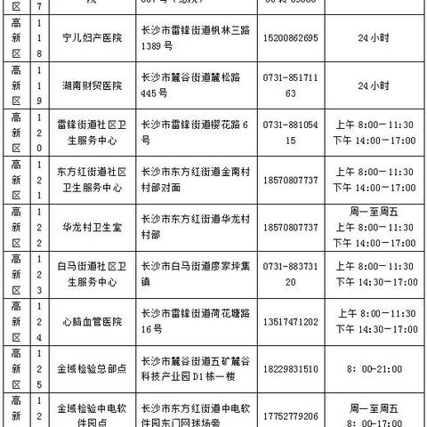 从长沙回北京要查核酸吗？