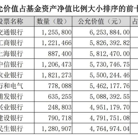 展望2025年投资机会，外资公募最新观点来了！