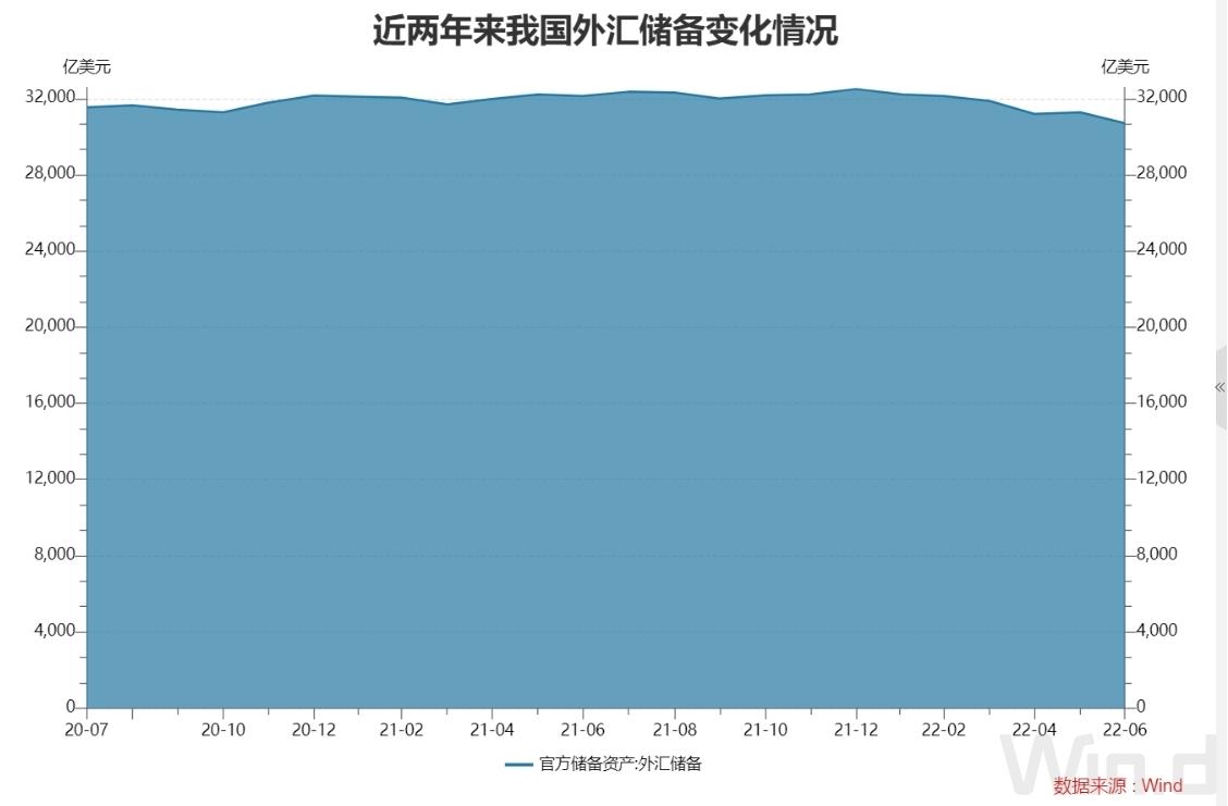 国家外汇管理局公布2025年2月银行结售汇和银行代客涉外收付款数据