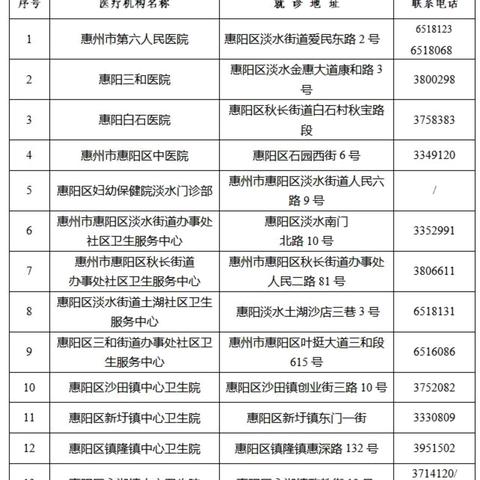 淡水做什么车去深圳？