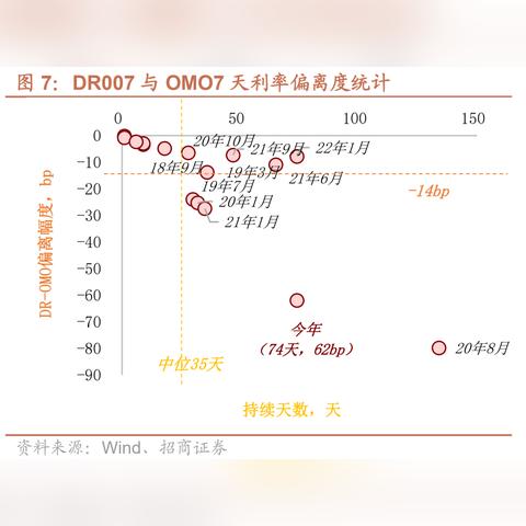 资金面保持宽松态势 12月MLF缩量续作释放哪些信号？