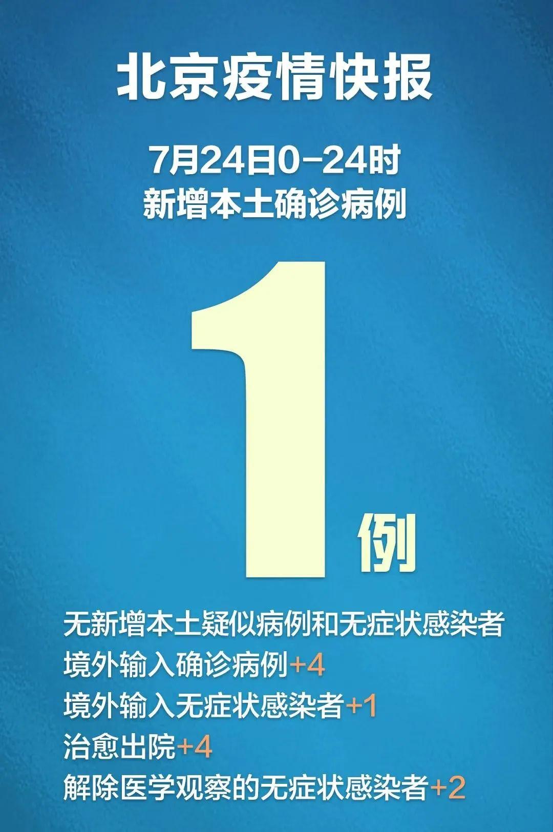 【北京新增本土确诊7例 无症状2例
 ,北京新增本土确诊7例 无症状2例病例】