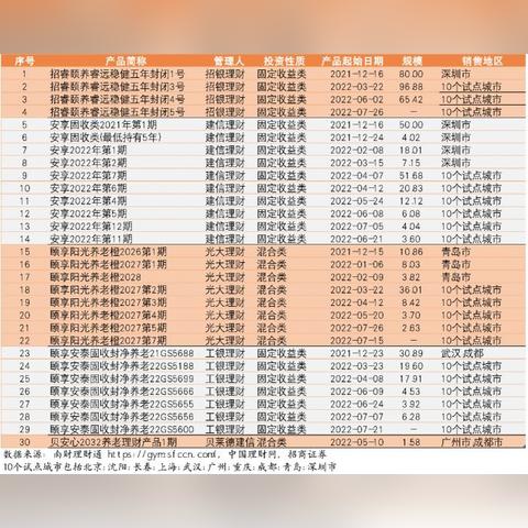 沈阳市光大环境怎么样