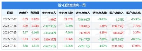 陕西烟草网上订货：便捷高效的全新体验-第2张图片-香烟批发平台