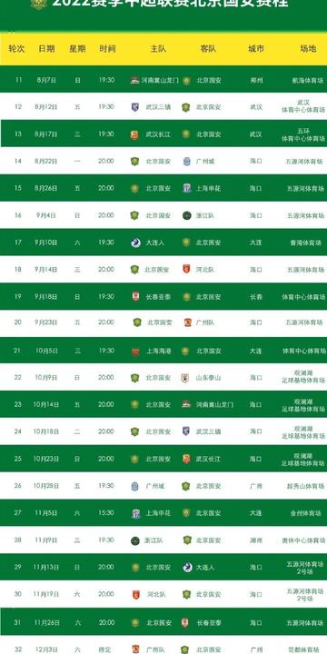 今日足球比赛赛程国安的长尾关键词有什么