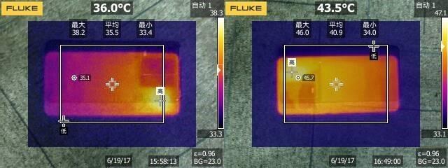 原神数据怎么备份到云端（原神云端很费流量吗）
