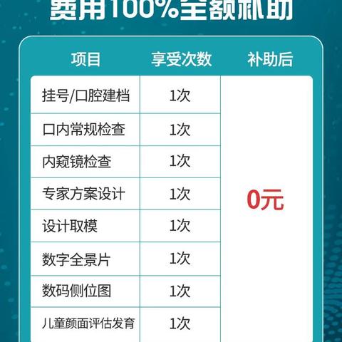 哈尔滨市三甲医院做肺ct多少钱