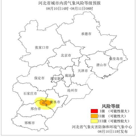 邢台明天气温多少度的长尾关键词有哪些