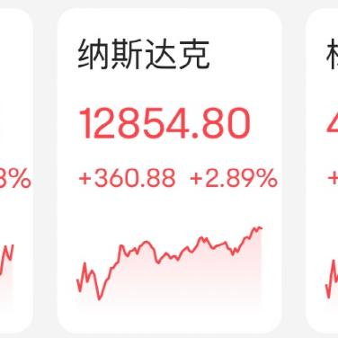 摩根士丹利基金市场洞察：市场更长期的表现或取决于国内政策力度与外需压力之间的平衡