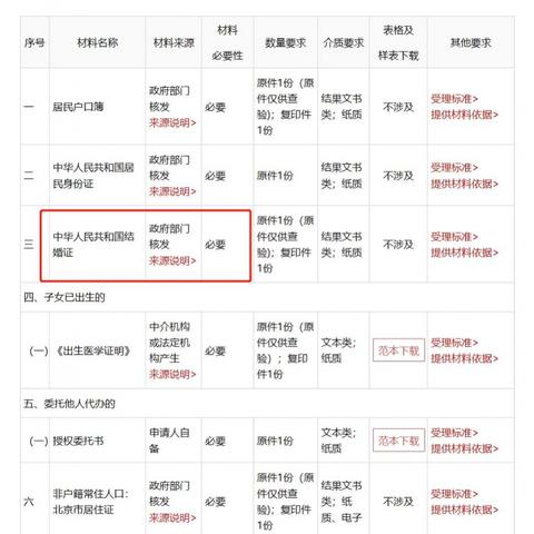 沈阳市生育险怎么办理