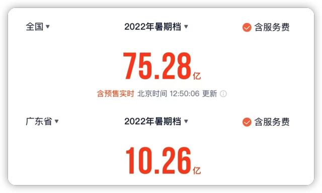 【31省区市新增无症状感染12例
/31省区市新增无症状感染13例】 【31省区市新增无症状感染12例
/31省区市新增无症状感染13例】