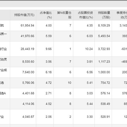 苏州常熟的社保最低交多少的长尾关键词有哪些