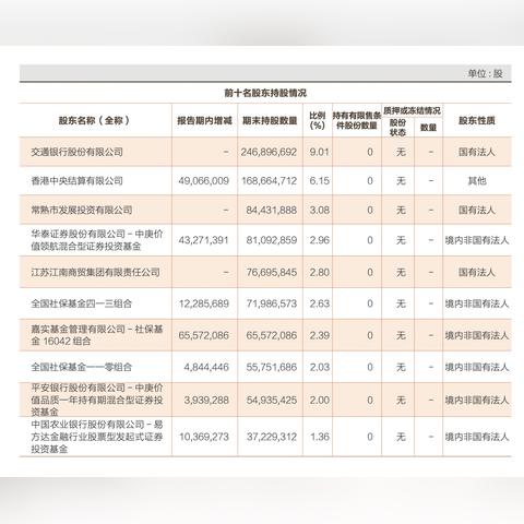 苏州社保转到常熟需要怎么办理的长尾关键词有什么