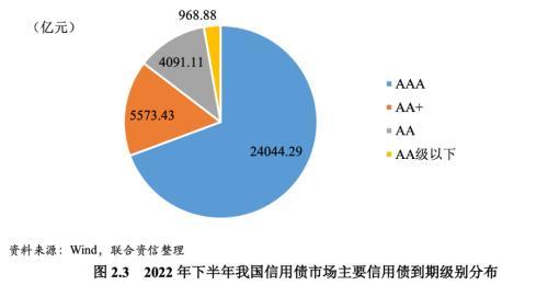 什么是经济效益审计