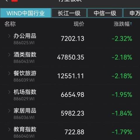 白酒一线销售的一年：有“黄牛”退场，有代理商破局