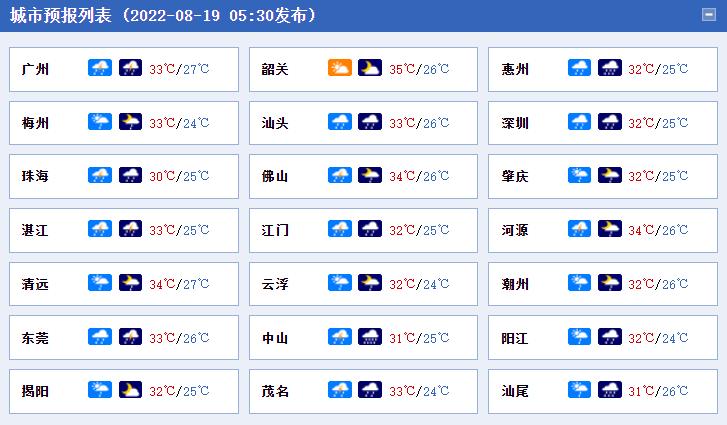 31省份新增37例本土确诊病例
 ,31省份新增确诊37例27例为本土病例