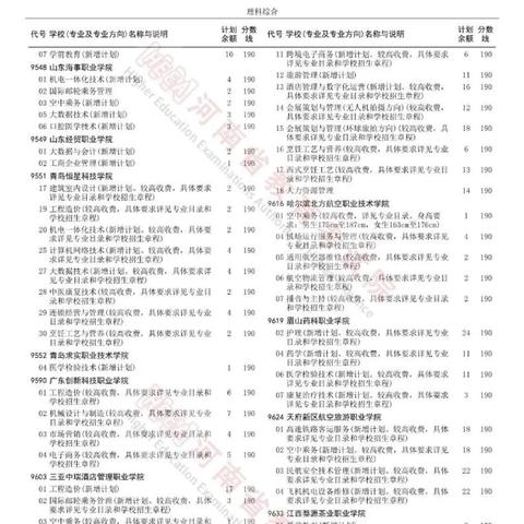 河南高职哪个学校好