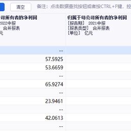 宁波银行 同花顺的长尾关键词有什么