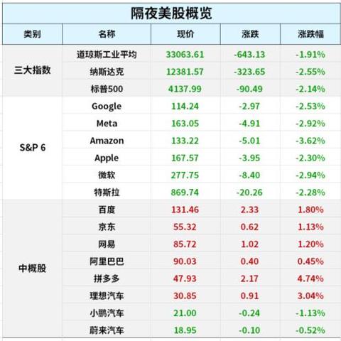 web跨境电商平台的相关长尾关键词有哪些