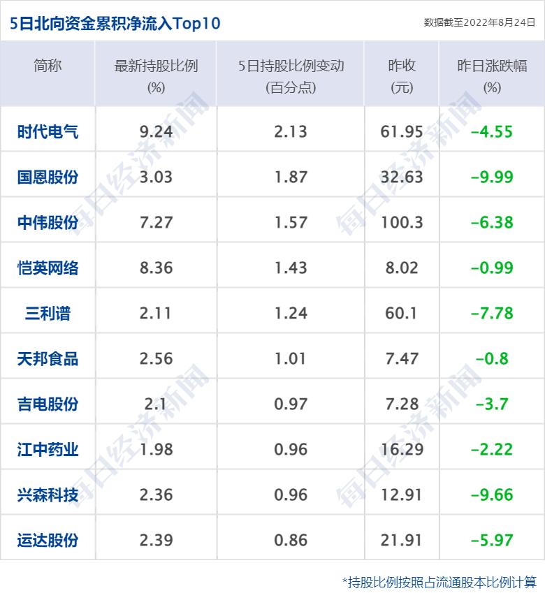 沈阳1例新冠康复患者复阳
 （沈阳1例新冠康复患者复阳了吗）