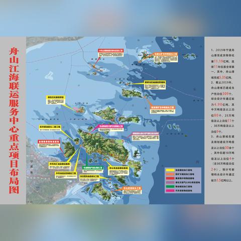 宁波市有什么港