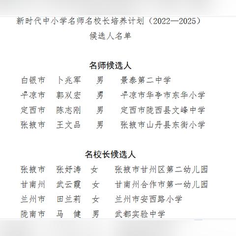 【兰州今日新闻】2025年4月27日兰州有哪些值得关注的新闻