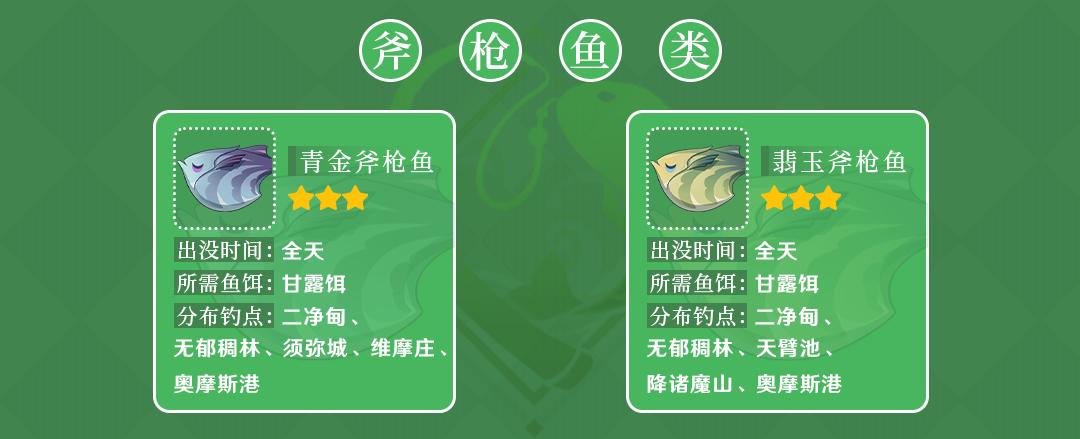 鱼饵怎么制作 原神（原神鸣仙鱼怎么钓）