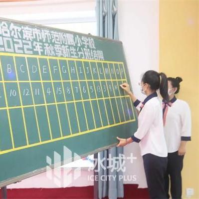 哈尔滨市邮政全称叫什么
