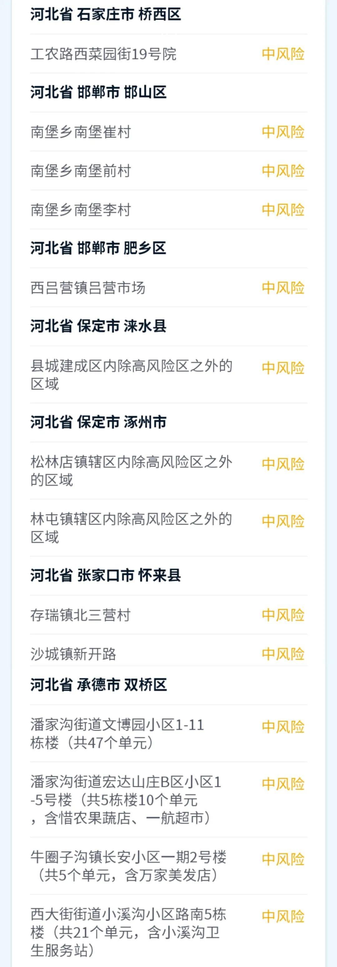 河北新增本土无症状19例
 （河北新增16例本土无症状）