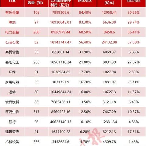 济南天桥德邦电话相关长尾关键词有哪些