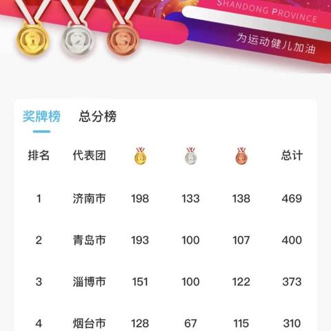 济南k107路公交车路线相关长尾关键词有哪些