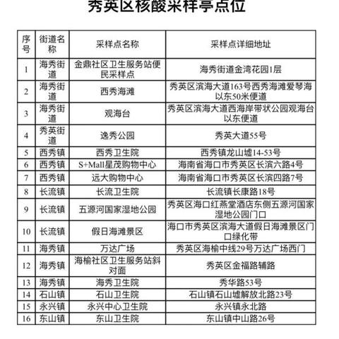 收到5天三检的短信如何处理？