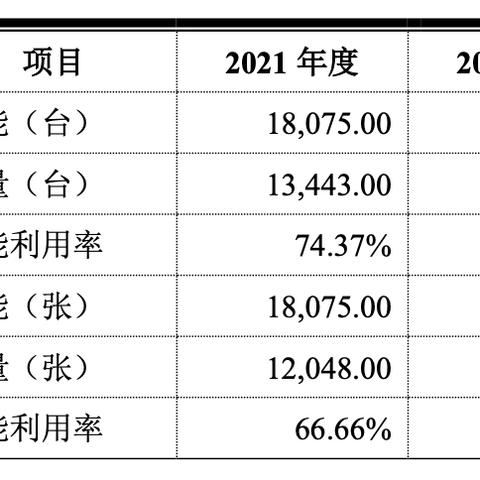 埃科光电是国企吗？
